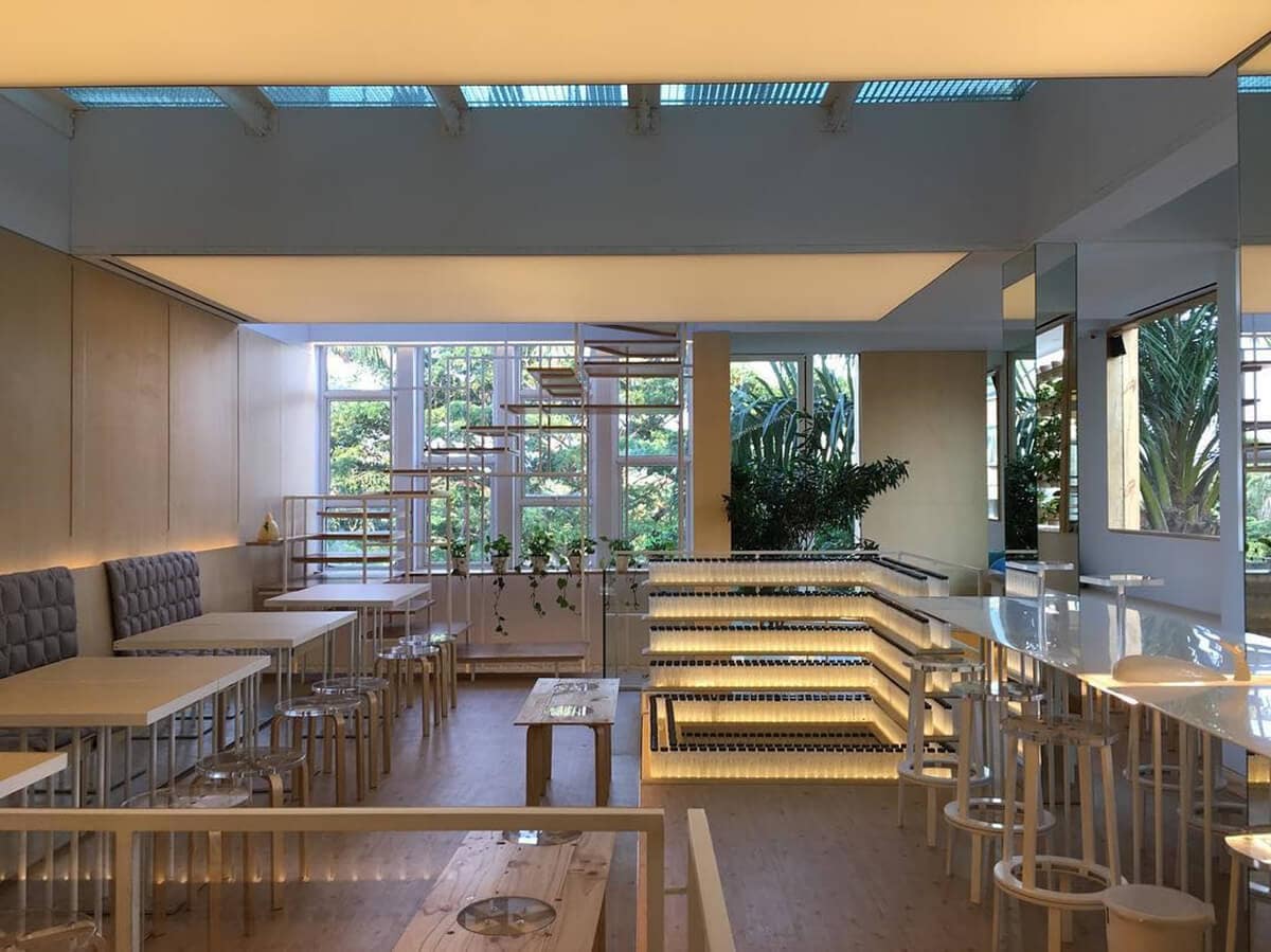 Turning Point Coffee: A Hidden Gem in Gading Serpong Turning Point Coffee: A Hidden Gem in Gading Serpong